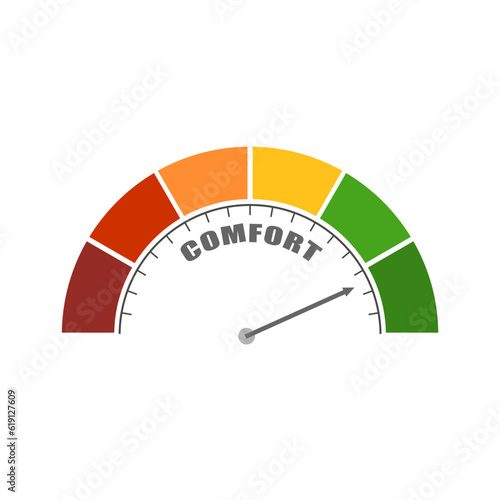 Comfort zone measuring device with arrow and scale. Colorful infographic gauge element.