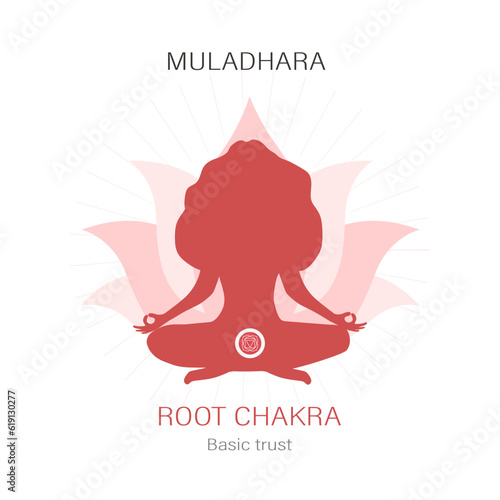Sahasrara location. First, root chakra symbol. Female silhouette meditating in lotus position. Work with subconscious. Indian culture. Flat vector illustration.