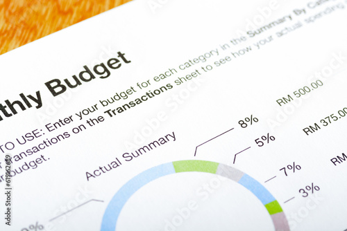 Fotografia A close-up view of the phrase budget exemplifying the concept of wise spending