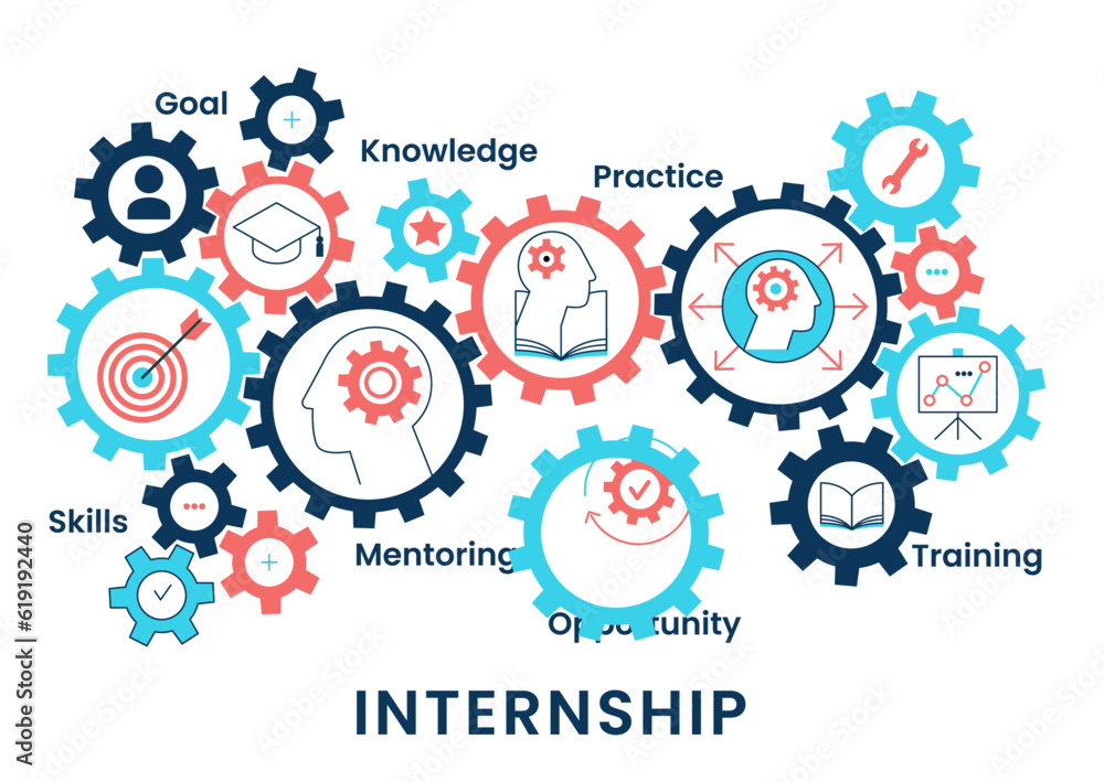 Internship concept. Banner with keywords and icons. Concept with icon of goal, skills, knowledge, mentoring, practice, opportunity, and training. Internship concept. Banner with keywords and icons. Concept with icon of goal, skills, knowledge, mentoring, practice, opportunity, and training.