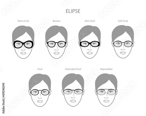 Set of Oval frame glasses on women face character fashion accessory illustration. Sunglass front view unisex silhouette style, flat rim spectacles eyeglasses with lens sketch style isolated on white