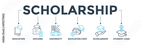 Scholarship banner web icon vector illustration concept with icon of education, diploma, university, education cost, scholarship, loan student