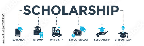 Scholarship banner web icon vector illustration concept with icon of education, diploma, university, education cost, scholarship, loan student