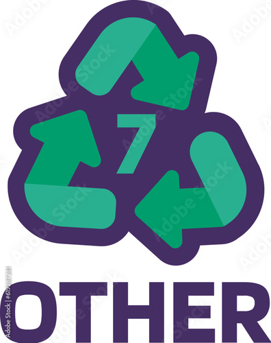 Caution Marking Recycling OTHER Industrial Code 7