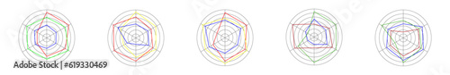 Set of round radar charts. Kiviat diagrams or spider graph templates isolated on white background. Graphic method of comparing objects on different characteristics