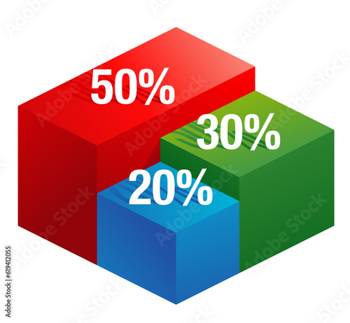 The 50 30 20 rule diagram - Needs, Wants, Savings