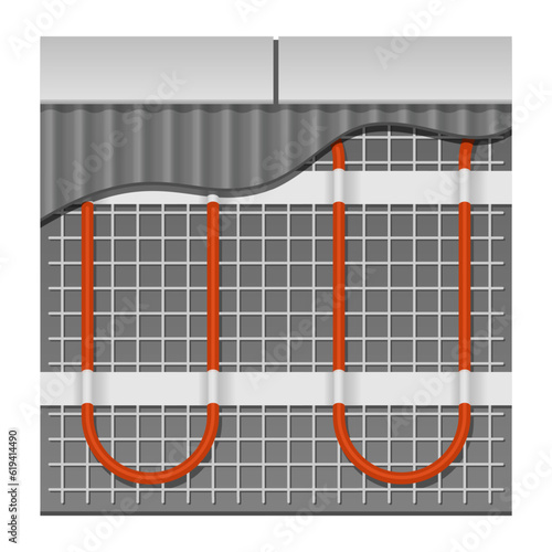 Floor heating system - installation under tiles