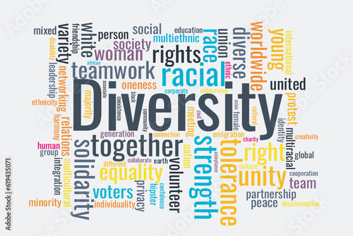 Illustration in the form of a cloud of words related to the Diversity.