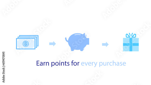 Online shopping and delivery icons are set in colorful circles. Loyalty program, earn points for purchase, reward concept, full shopping cart, redeem gift, vector icon, flat illustration