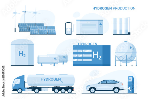 Hydrogen production set vector illustration. Cartoon isolated infographics of green innovation technology, H2 electrolysis plant station for power generation and transport, hydrogen storage tank