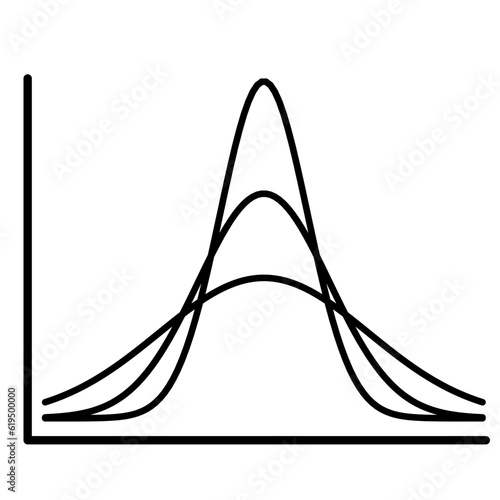 Normal distribution vector graphic.