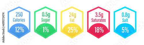 Nutritional information label for cereal packaging. Vector daily amount ingredient recommended design template for calories, cholesterol and fats for milk or food packaging. Vector illustration