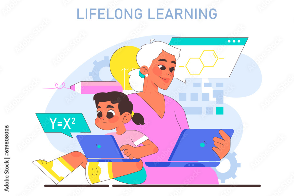 Lifelong learning. Modern education methodic. Online educational Lifelong learning. Modern education methodic. Online educational