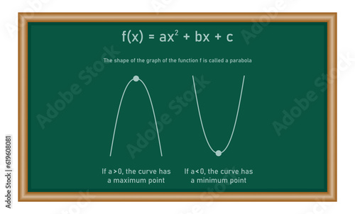 Maximum and minimum values of a quadratic function in mathematics. Mathematics resources for teachers and students.