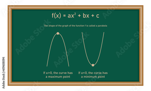Maximum and minimum values of a quadratic function in mathematics. Mathematics resources for teachers and students.