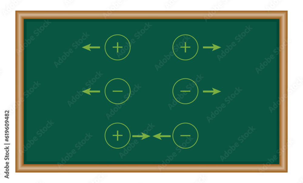 Fototapeta premium Coulomb’s law for electrostatic force between two point charges and Newton’s law for gravitational force between two stationary point masses. Physics resources for teachers and students.