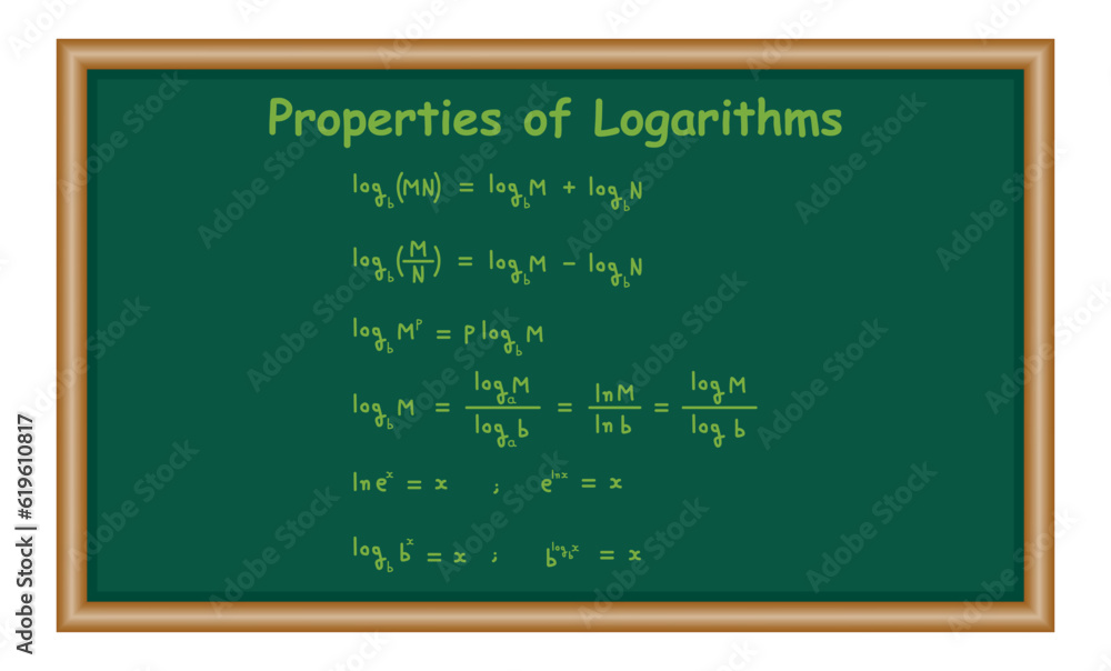 Properties of logarithms. Product, quotient and power rule. Change of base rule. Math formula. Mathematics resources for teachers and students. Properties of logarithms. Product, quotient and power rule. Change of base rule. Math formula. Mathematics resources for teachers and students.