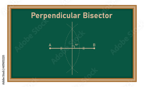 Perpendicular bisector of a segment in mathematics. Math resources for teachers and students.