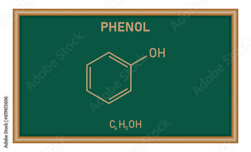 Chemical structure of Phenol (C6H5OH). Chemical resources for teachers and students. Chemistry resources for teachers and students.