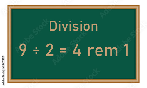 Long division steps. Parts of division. Properties of division. Divisor, dividend, quotient and remainder. Math for kids.