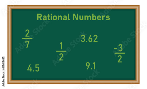 rational numbers set in mathematics.