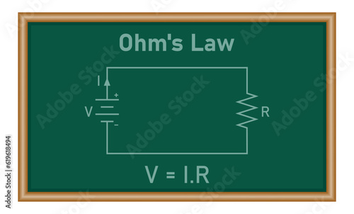 Ohm's law diagram. Battery and resistor circuit. Vector illustration isolated on white background.