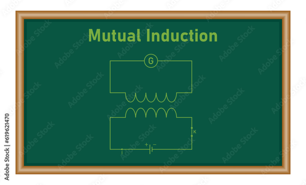 Mutual induction circuit diagram. Physics resources for teachers and students. Mutual induction circuit diagram. Physics resources for teachers and students.
