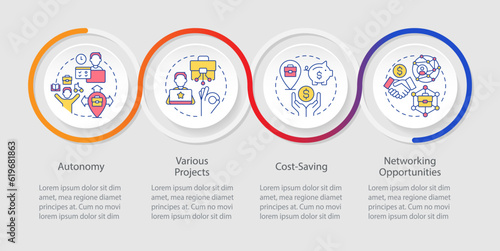 Remote work benefits loop infographic template. Digital nomad. Data visualization with 4 steps. Editable timeline info chart. Workflow layout with line icons. Myriad Pro-Regula font used