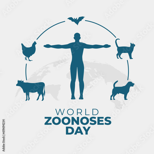 vector graphic of World Zoonoses Day good for World Zoonoses Day celebration. flat design. flyer design.flat illustration.