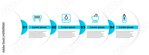 Set line Essential oil bottle, Mortar and pestle, Water drop and Sauna wood bench icon. Vector