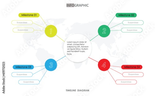 bussiness diagram circular layout chart project timeline diagram with 4 list of steps, circular layout diagram infographic mindmap element template infographics.