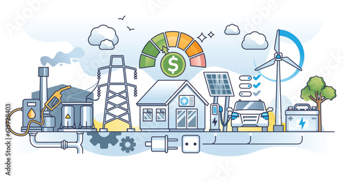Energy cost and expensive household electricity production outline concept. Replace fossil fuel burning with effective alternative and sustainable sources usage for power supply vector illustration.