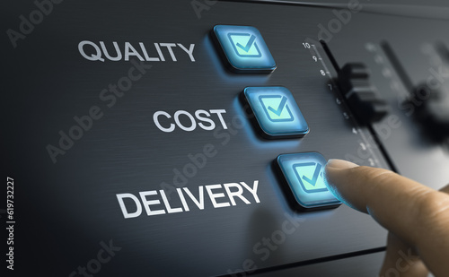 Operational management. Quality, cost and delivery.