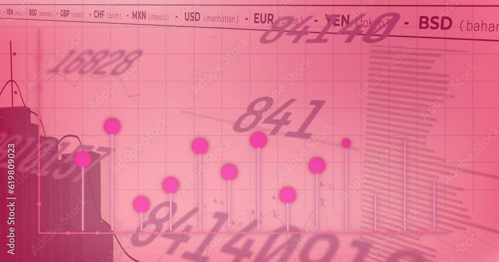 Animation of changing numbers, statistical and stock market data processing against pink background Animation of changing numbers, statistical and stock market data processing against pink background
