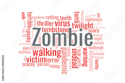 Illustration in the form of a cloud of words related to Zombie.