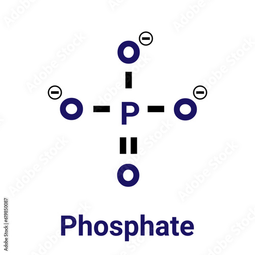 Chemical structure of Phosphate Anion. Vector skeletal formula.