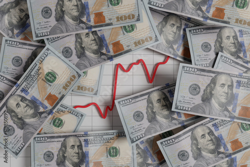 Wallpaper Mural Randomly scattered US 100 dollar banknotes surrounding a red stock line chart. Illustration of the concept of stock market, rapid change stock prices and financial investment Torontodigital.ca