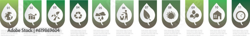 Timeline of sustainability. Infographics or time line with 11 steps.