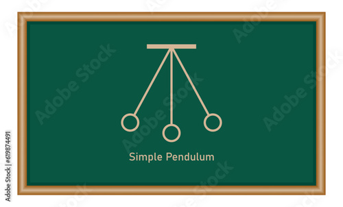 Diagram of simple pendulum harmonic motion. Physics resources for teachers and students. Vector illustration.