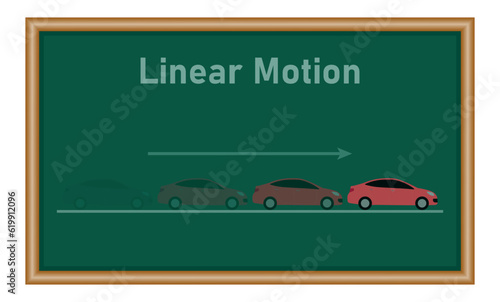 Calculate the speed of the car. Speed formula in physics. Speed, distance and time relation. Motion of a car in a straight line. Physics resources for teachers and students.