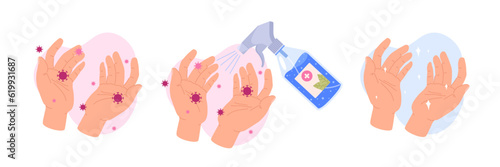 Set of human hands before, in process and after applying antiseptic flat style