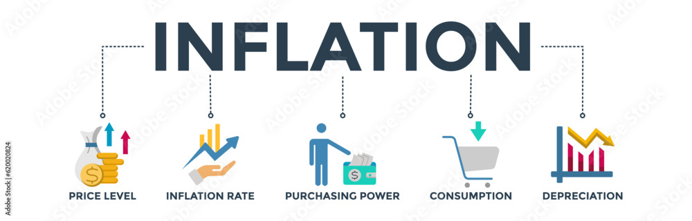 Inflation banner web icon vector illustration concept with icon of the price level, inflation rate, purchasing power, consumption, and depreciation Inflation banner web icon vector illustration concept with icon of the price level, inflation rate, purchasing power, consumption, and depreciation