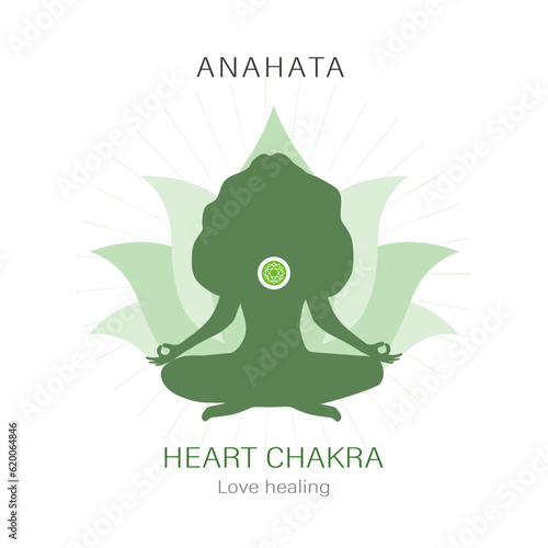 Anahata location. Fourth, heart chakra symbol. Female silhouette meditating in lotus position. Work with subconscious. Indian culture. Flat vector illustration.