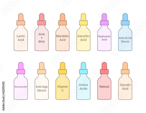 Cosmetic acids and serums, skin care icons editable stroke