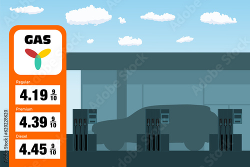 Fototapeta Naklejka Na Ścianę i Meble -  American gas station prices illustration