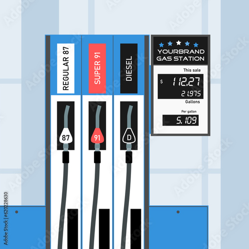 Gas price per gallon in the US