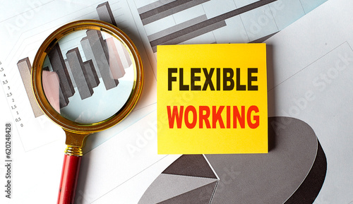 FLEXIBLE WORKING text on sticky on chart