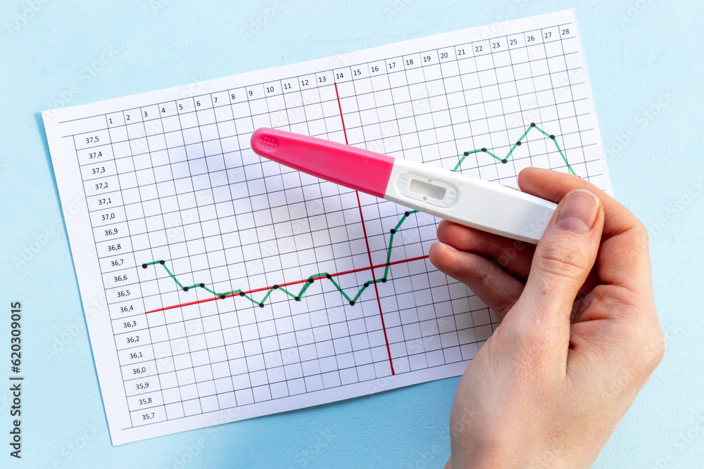 Female cycle temperature tracker with thermometer for ovelation and pregnancy planning Female cycle temperature tracker with thermometer for ovelation and pregnancy planning