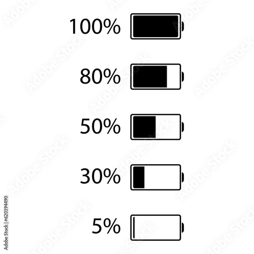 Five level of energy in battery icon set,battery running low icon, battery energy level icon vector flat illustration isolated.