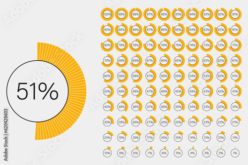 Set of circle percentage progress bar diagrams meters from 1 to 100 ready to use for web design, circle percentage, indicator with yellow, user interface UI or infographic, graph